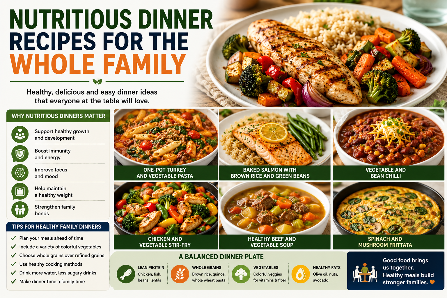 SEO-friendly featured image showing healthy family dinner recipes including grilled chicken, salmon, vegetable pasta, bean chilli, stir-fry, and fresh vegetables arranged on a modern dining table.